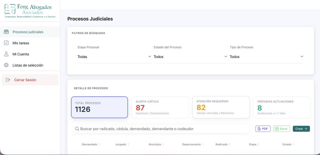 SAI court case dashboard with critical alerts, tasks and upcoming hearings (illustrative data)